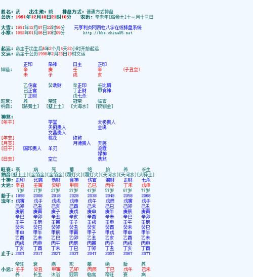 92年阴历0月3日是什么星座
,农历十月十三是什么星座图2