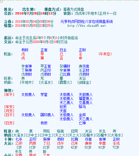 2月5日五行
,五行怎么算图2