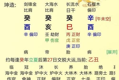 戊土富贵八字实例
,21种上上乘的富贵命八字图1