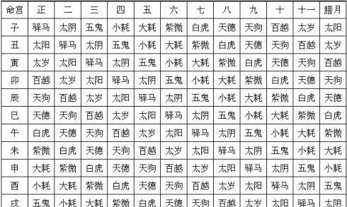 贵恶权破12字求解
,就是推那个四个字有寿富恶权破奸文贵义是那几个字有知道的...图1