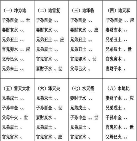 当代六爻大师真实评价
,中国当代易经大师排名图4