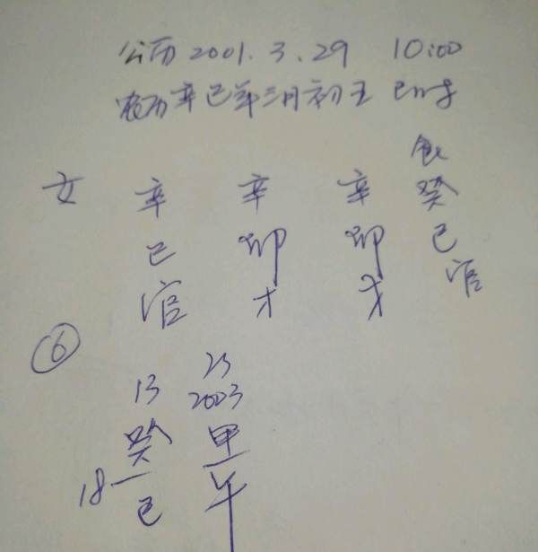 如何从八字看学业
,八字流年学业运势图1