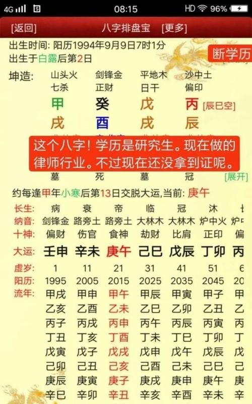 如何从八字看学业
,八字流年学业运势图3