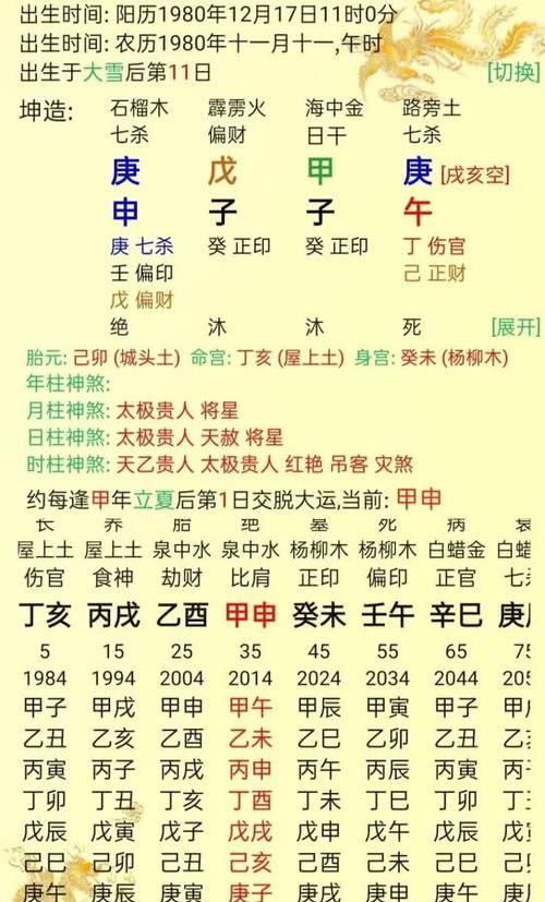 如何从八字看学业
,八字流年学业运势图4