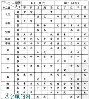 容易淹死的八字
,小孩掉池塘淹死案例图1