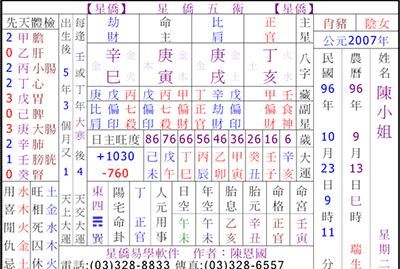 命格测算谁准
,如何测自己命格是属于哪五行图2