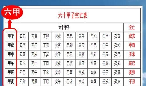 甲寅和庚申哪个厉害
,庚辰 乙酉 癸酉 庚申图3