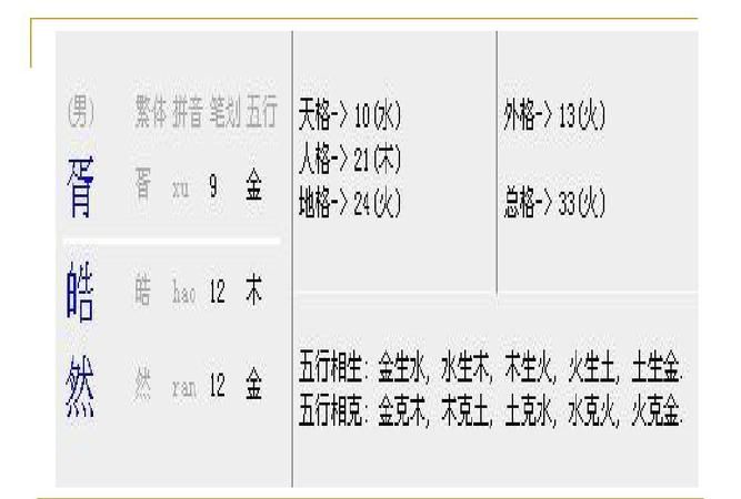 名字总格不好怎么样
,名字总格怎么算图1