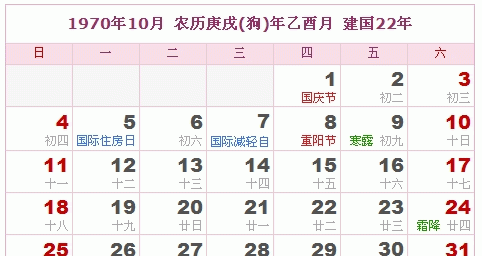 十二月十四农历多少
,阴历4月八日是什么日子图3