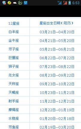 月4日出生什么星座
,摩羯座的月亮星座是什么星座图3