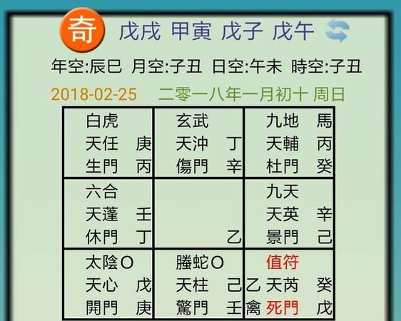 八字用梅花易数算命怎么算
,周易梅花易数断卦法图4