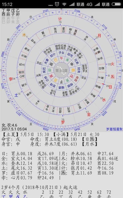 果老星宗手工排盘
,果老星宗入门书籍图4