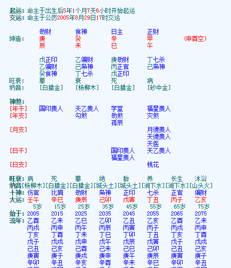 7月日出生
,06年过完生日是不是十四周岁了图4