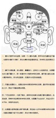 子午卯酉长相特点
,人的脸型与出生时辰有关吗图4