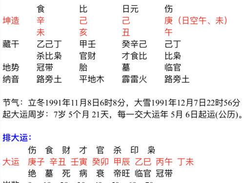 八字日柱女主
,八字日柱看婚姻幸福女命图2