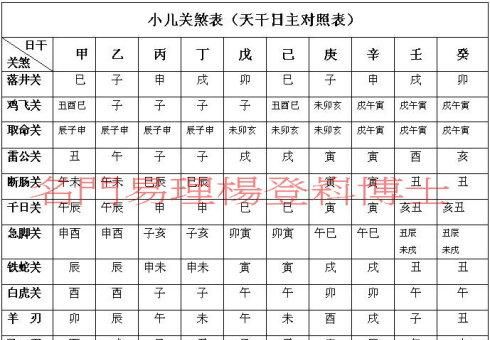 八字日柱女主
,八字日柱看婚姻幸福女命图4