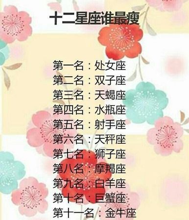 9月3日是什么星座
,属狗9月23日出生是什么命图4