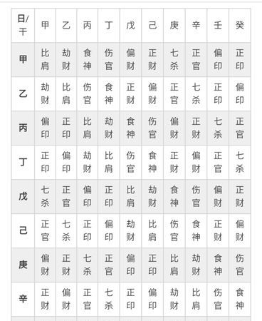 姓名五行测算免费
,八字测五行取名字图2