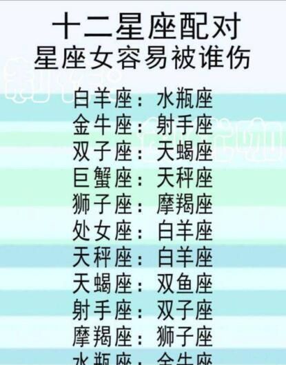 农历一月28是什么星座
,阴历月份别称图1