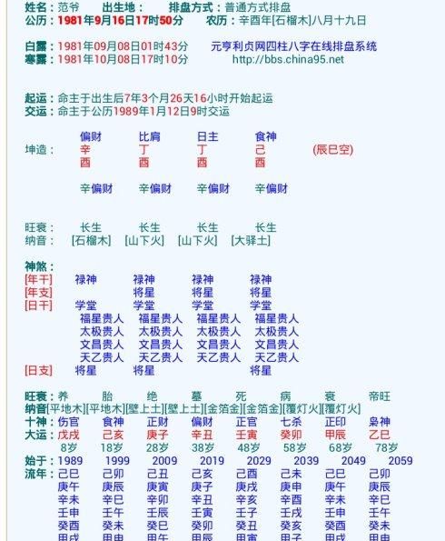 八字测富贵等级神巴巴
,测八字图1