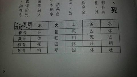 八字测富贵等级神巴巴
,测八字图2