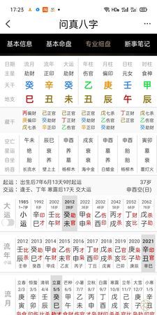 八字伤官配印查询
,伤官配印是富贵命吗图3