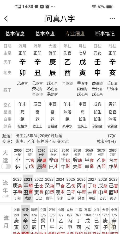 八字伤官配印查询
,伤官配印是富贵命吗图4