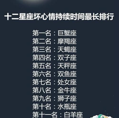 与天蝎精神契合的星座
,天蝎座的人和天蝎座的人相合吗图8