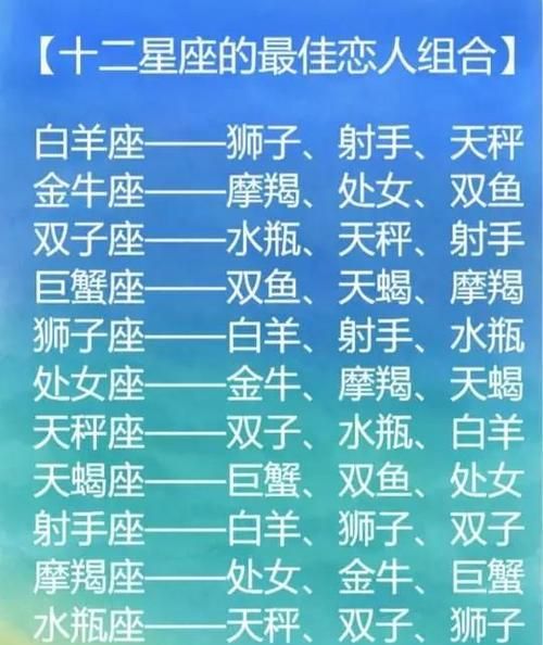 双子座四月份运势
,双子座4月份感情运势图2