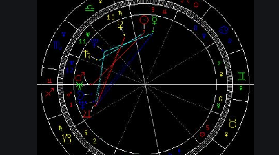 2月3月亮星座查询
,怎么查询自己的上升星座和月亮星座图8