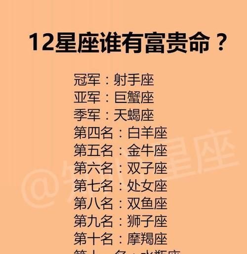 2星座谁长大是富豪
,十二星座中谁是老大?图4