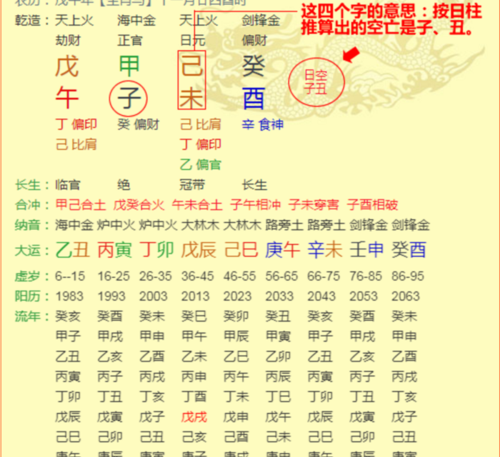 如何看自己八字排盘
,八字排盘怎么看图2