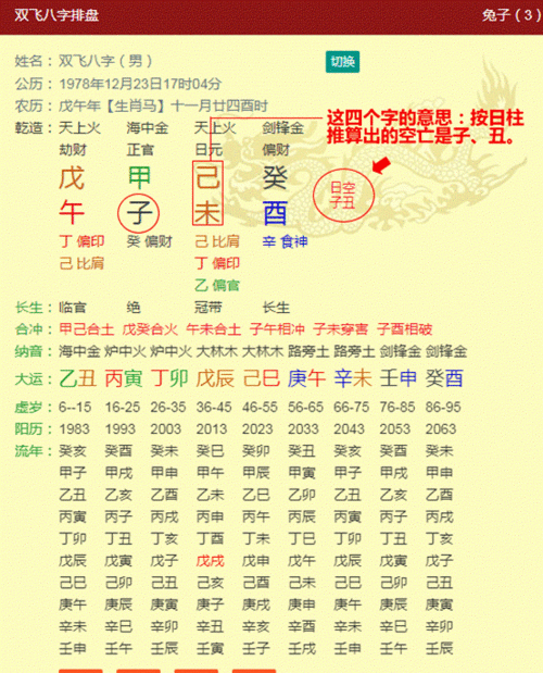 如何看自己八字排盘
,八字排盘怎么看图4