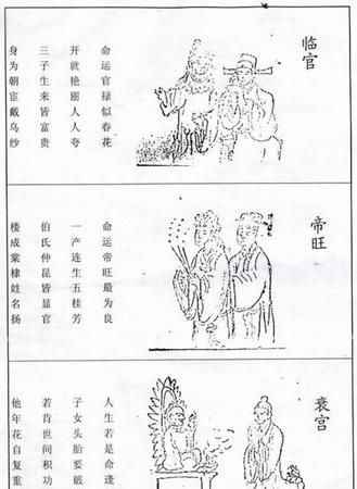 文曲忌夫妻宫
,夫妻宫文曲忌是什么意思图4