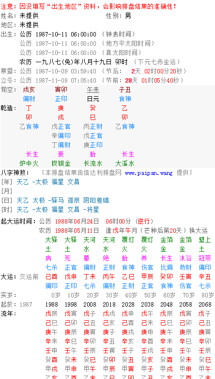 五月是什么命
,农历5月27出生是什么命图4