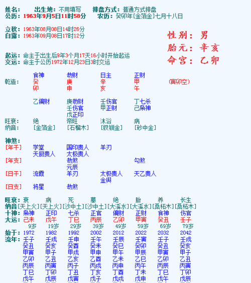 月20日五行属什么
,阴历八月十五出生的是什么星座的图4