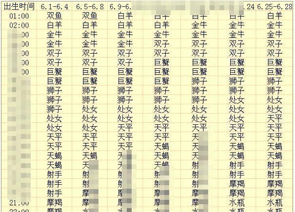 三藏生辰八字算命网
,网上哪里有算命很准的软件图4