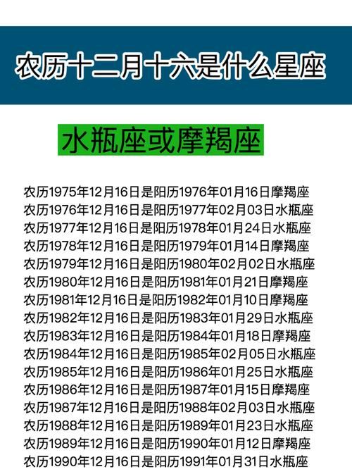 农历6月28是什么星座
,农历6月28日出生的是什么星座?图1