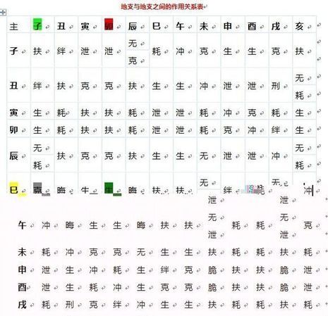 1992年农历六月初四女孩命运
,92年属猴6月是什么命图1