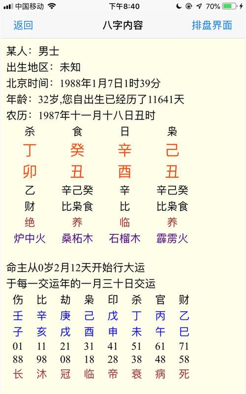 1992年农历六月初四女孩命运
,92年属猴6月是什么命图3