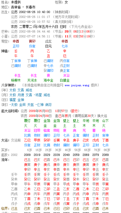 测测八字排盘没了
,四柱八字排盘怎么看白话图1