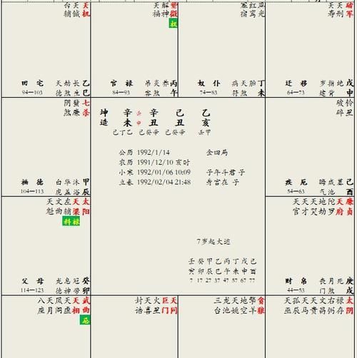 流年盘怎么解析
,跪大师解读紫微斗数流年盘如图详解盘中5年的财运感情等各方面...图1