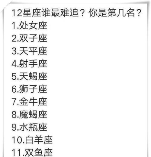 再厉害的人你也别惹的星座
,真正的狠人没人敢去招惹的星座有哪些你知道图2