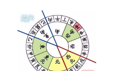 印星在哪柱学历高
,偏印透干学历高吗图4