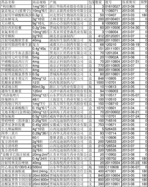 2月6号出生今年多大
,00年属什么今年几岁2021图1