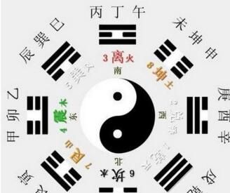 八字怎么看合不合适
,两人八字合不合怎么看图2