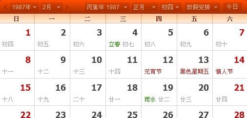 00年阴历2月22日阳历是多少
,农历十二月二十三出生的是什么星座图1