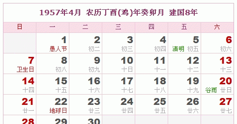 00年阴历2月22日阳历是多少
,农历十二月二十三出生的是什么星座图3