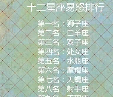 十二星座优缺点分析
,十二星座月季优缺点图5