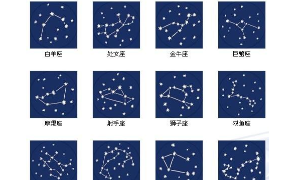 双鱼座星象图简笔,简单星座图怎么画图2